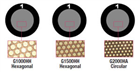 600目/2000目載網(wǎng)（High Mesh Values）